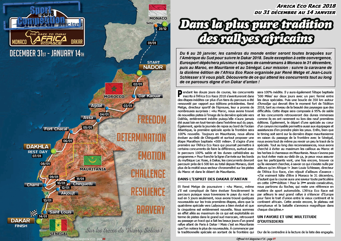 Le guide de l'Africa Eco Race 2018